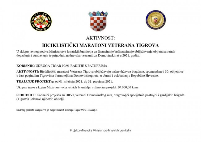 Biciklisticki maratoni veterana Tigrova